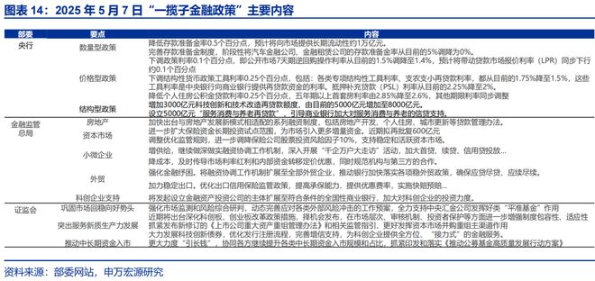 2026年财政货币政策展望开元棋牌app