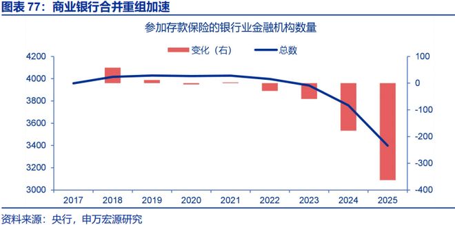 2026年财政货币政策展望开元棋牌app申万宏源(图28)